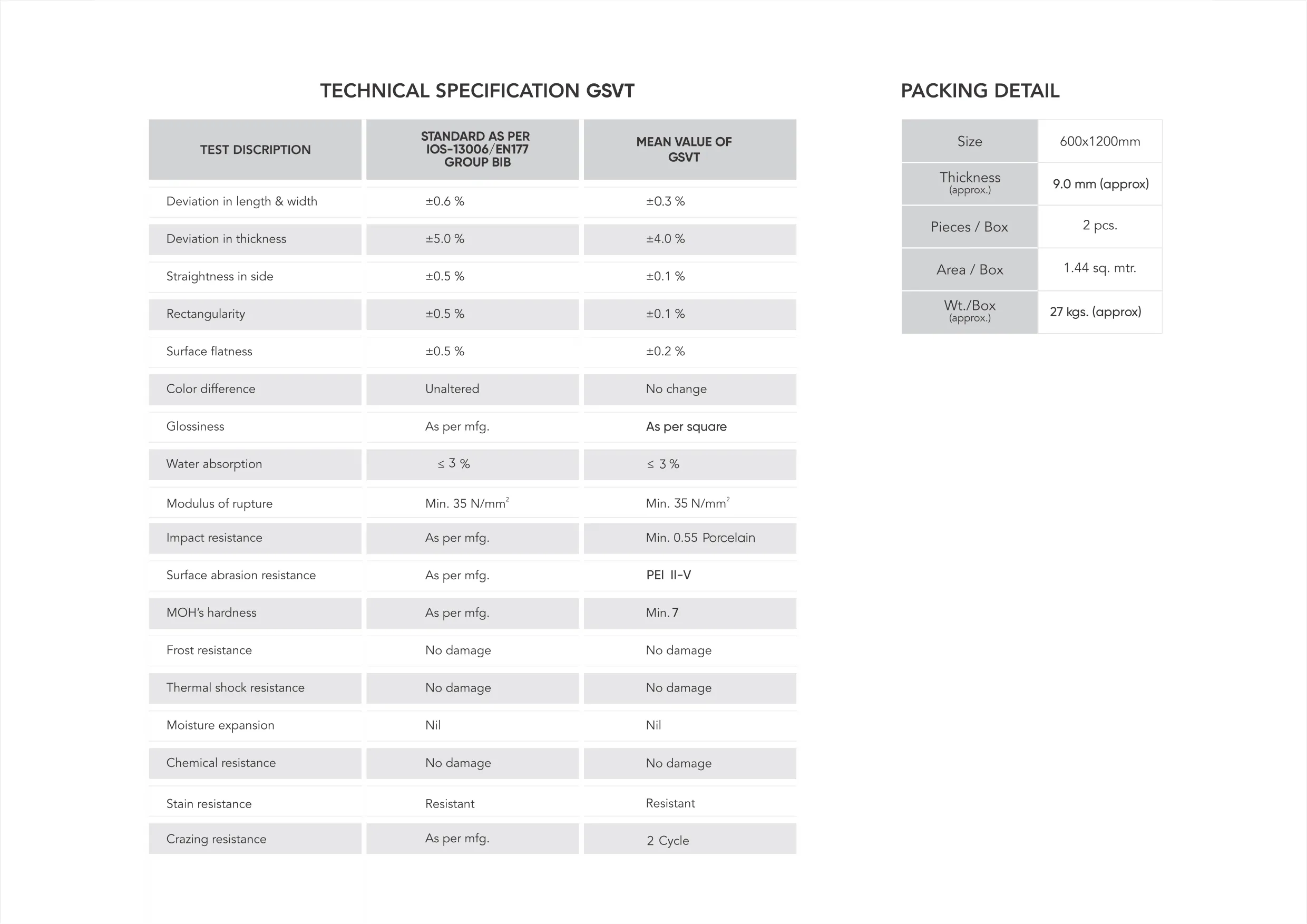 Blossam 600x1200mm Wood Carving - Design 128 - 600x1200mm Carving
