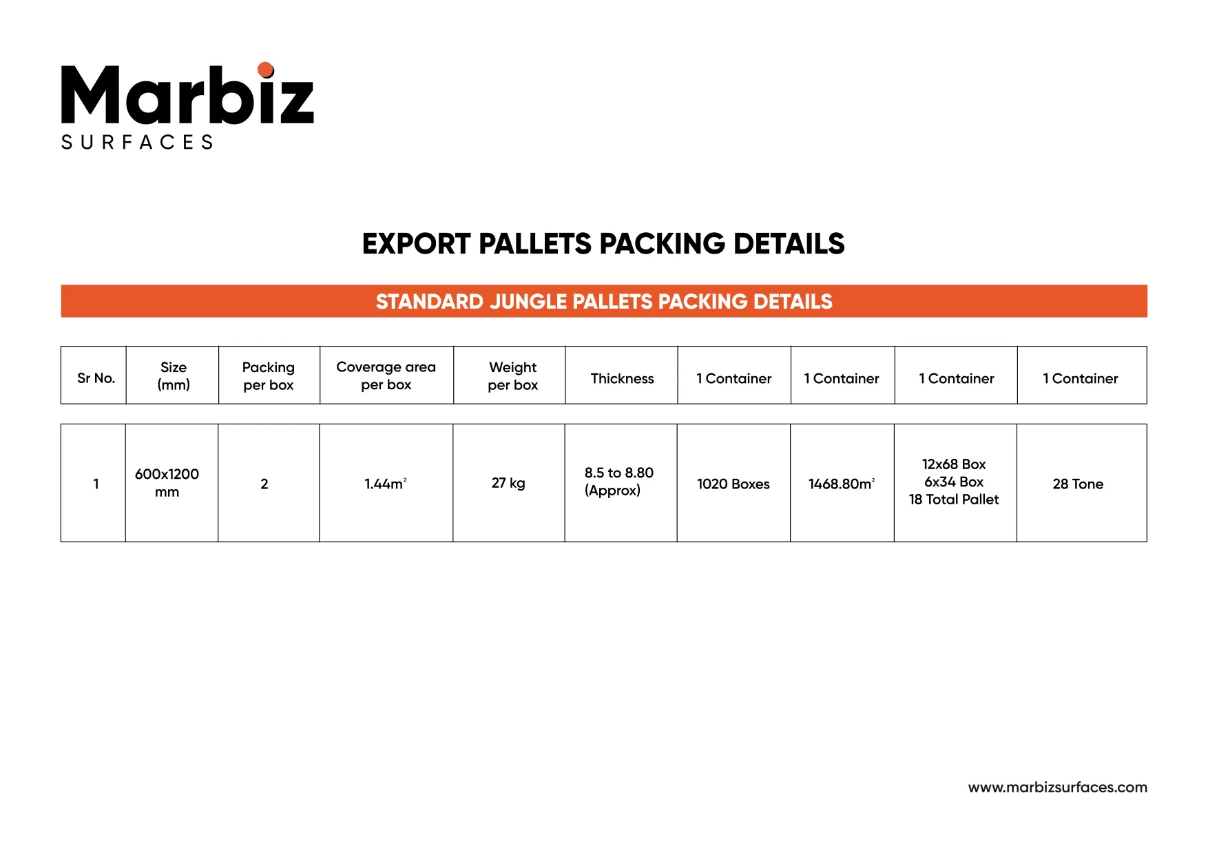 Pallets packing Details - Design 2 - 600x1200mm Glossy
