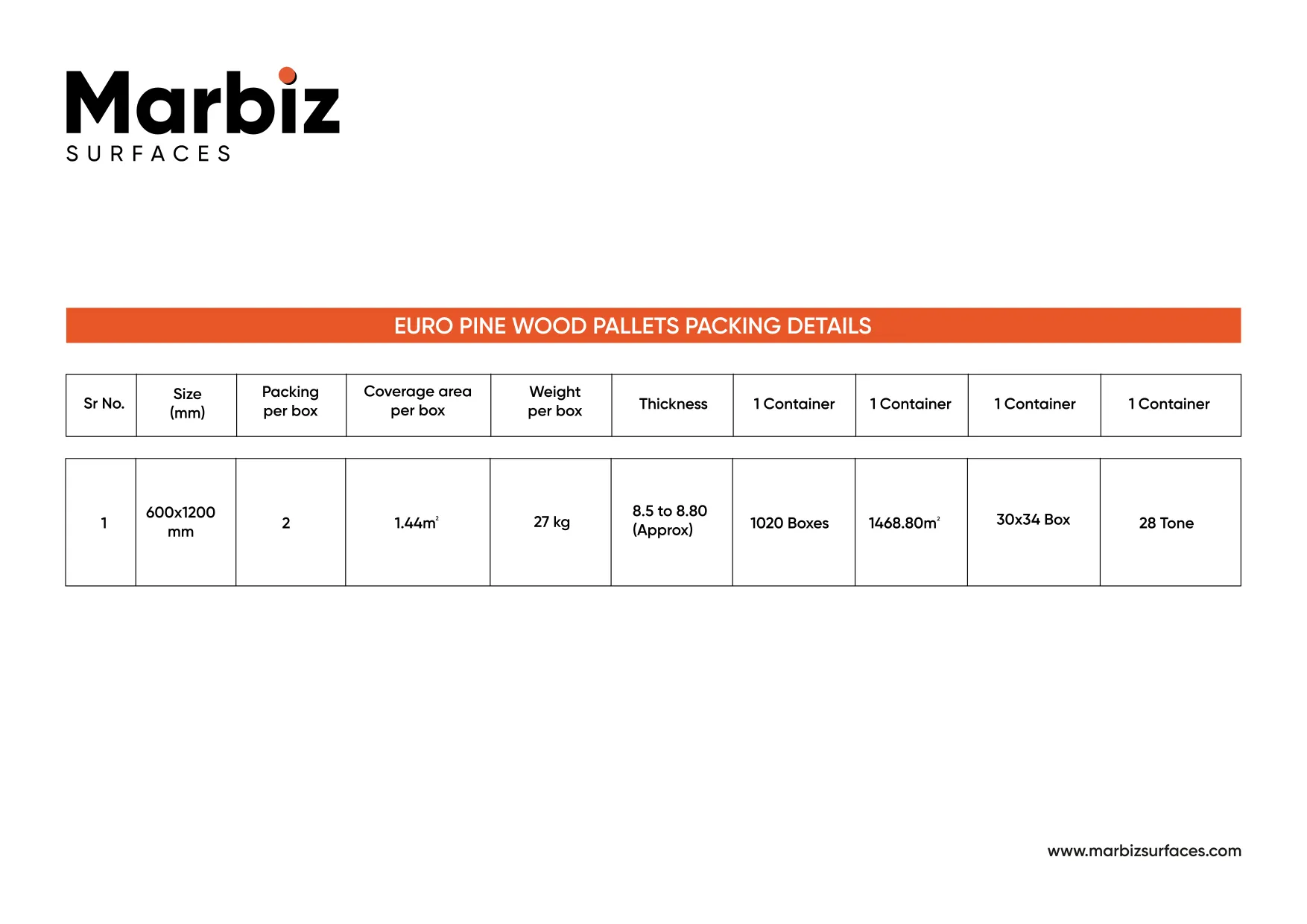 Pallets packing Details - Design 8 - 600x1200mm Glossy