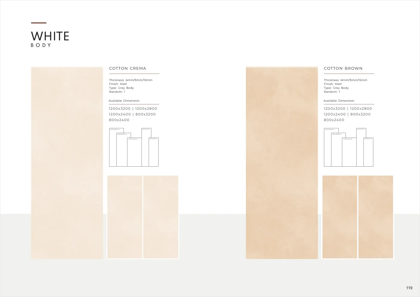 Ultima General Catalog - Design 118 - 1200x3200mm Glossy