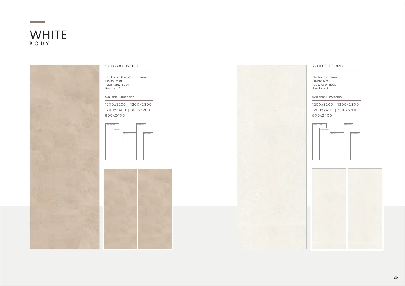 Ultima General Catalog - Design 125 - 1200x3200mm Glossy