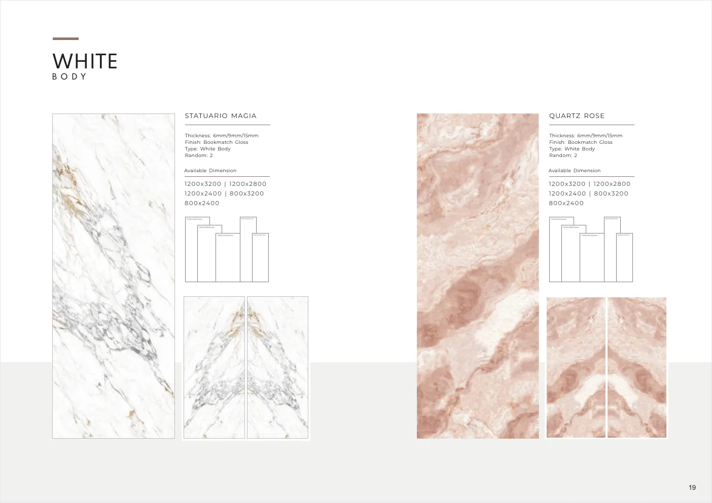 Ultima General Catalog - Design 18 - 1200x3200mm Glossy